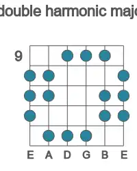Guitar scale for D# double harmonic major in position 9